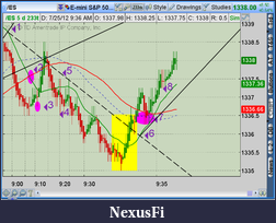 Click image for larger version

Name:	2012-07-25-TOS_CHARTS.png-6.png
Views:	190
Size:	58.7 KB
ID:	82539