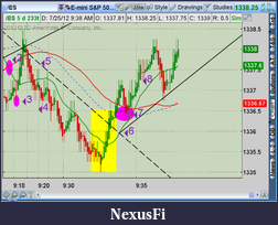 Click image for larger version

Name:	2012-07-25-TOS_CHARTS.png-7.png
Views:	159
Size:	56.0 KB
ID:	82540