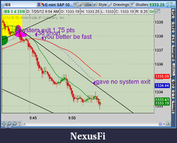 Click image for larger version

Name:	2012-07-25-TOS_CHARTS.png-1.png
Views:	172
Size:	50.9 KB
ID:	82544