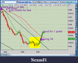 Click image for larger version

Name:	2012-07-25-TOS_CHARTS.png-3.png
Views:	195
Size:	51.3 KB
ID:	82546