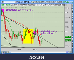 Click image for larger version

Name:	2012-07-25-TOS_CHARTS.png-1.png
Views:	221
Size:	49.6 KB
ID:	82549