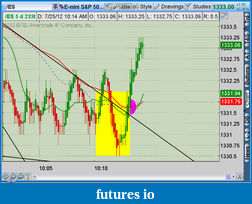 Click image for larger version

Name:	2012-07-25-TOS_CHARTS.png-3.png
Views:	118
Size:	50.9 KB
ID:	82551