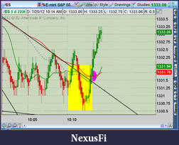 Click image for larger version

Name:	2012-07-25-TOS_CHARTS.png-3.png
Views:	165
Size:	50.9 KB
ID:	82551