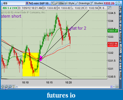 Click image for larger version

Name:	2012-07-25-TOS_CHARTS.png-6.png
Views:	154
Size:	46.7 KB
ID:	82554