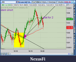 Click image for larger version

Name:	2012-07-25-TOS_CHARTS.png-6.png
Views:	155
Size:	46.7 KB
ID:	82554