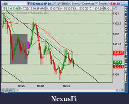 Click image for larger version

Name:	2012-07-25-TOS_CHARTS.png-2.png
Views:	185
Size:	49.7 KB
ID:	82569