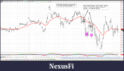 Click image for larger version

Name:	17th Crude trade.png
Views:	351
Size:	75.5 KB
ID:	8256
