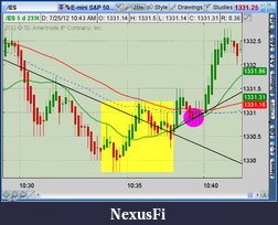 Click image for larger version

Name:	2012-07-25-TOS_CHARTS.png-3.png
Views:	182
Size:	51.3 KB
ID:	82571