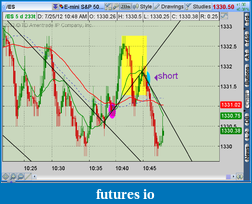 Click image for larger version

Name:	2012-07-25-TOS_CHARTS.png-5.png
Views:	125
Size:	59.8 KB
ID:	82573