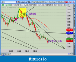 Click image for larger version

Name:	2012-07-25-TOS_CHARTS.png-7.png
Views:	122
Size:	61.9 KB
ID:	82575