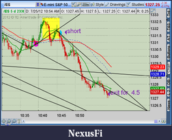 Click image for larger version

Name:	2012-07-25-TOS_CHARTS.png-7.png
Views:	123
Size:	61.9 KB
ID:	82575