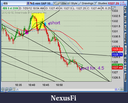 Click image for larger version

Name:	2012-07-25-TOS_CHARTS.png-7.png
Views:	207
Size:	61.9 KB
ID:	82575