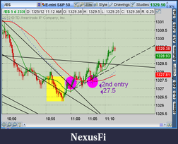 Click image for larger version

Name:	2012-07-25-TOS_CHARTS.png-1.png
Views:	215
Size:	60.6 KB
ID:	82581
