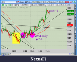 Click image for larger version

Name:	2012-07-25-TOS_CHARTS.png-3.png
Views:	184
Size:	58.7 KB
ID:	82583
