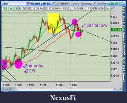 Click image for larger version

Name:	2012-07-25-TOS_CHARTS.png-6.png
Views:	198
Size:	56.0 KB
ID:	82586