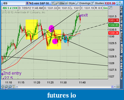Click image for larger version

Name:	2012-07-25-TOS_CHARTS.png-10.png
Views:	138
Size:	57.3 KB
ID:	82590