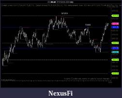 Click image for larger version

Name:	ES longer timeframe week of 7 20 09.jpg
Views:	352
Size:	83.7 KB
ID:	825