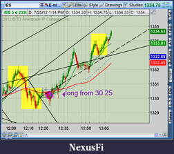 Click image for larger version

Name:	2012-07-25-TOS_CHARTS.png-2.png
Views:	194
Size:	56.9 KB
ID:	82608