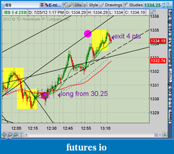 Click image for larger version

Name:	2012-07-25-TOS_CHARTS.png-3.png
Views:	116
Size:	55.7 KB
ID:	82609