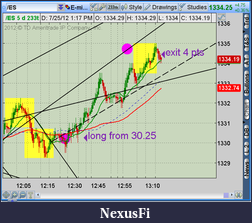 Click image for larger version

Name:	2012-07-25-TOS_CHARTS.png-3.png
Views:	186
Size:	55.7 KB
ID:	82609