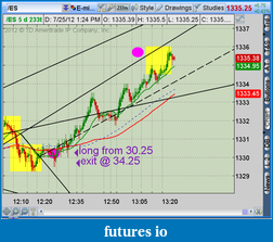 Click image for larger version

Name:	2012-07-25-TOS_CHARTS.png-5.png
Views:	128
Size:	56.5 KB
ID:	82611
