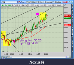 Click image for larger version

Name:	2012-07-25-TOS_CHARTS.png-5.png
Views:	129
Size:	56.5 KB
ID:	82611