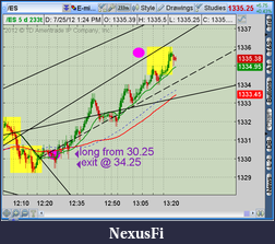 Click image for larger version

Name:	2012-07-25-TOS_CHARTS.png-5.png
Views:	202
Size:	56.5 KB
ID:	82611