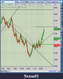 Click image for larger version

Name:	2012-07-25-TOS_CHARTS.png-6.png
Views:	158
Size:	57.9 KB
ID:	82612