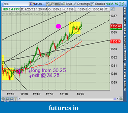 Click image for larger version

Name:	2012-07-25-TOS_CHARTS.png-7.png
Views:	131
Size:	55.4 KB
ID:	82613