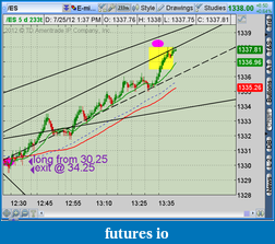 Click image for larger version

Name:	2012-07-25-TOS_CHARTS.png-8.png
Views:	114
Size:	54.0 KB
ID:	82615