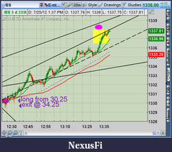 Click image for larger version

Name:	2012-07-25-TOS_CHARTS.png-8.png
Views:	206
Size:	54.0 KB
ID:	82615