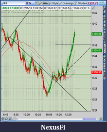 Click image for larger version

Name:	2012-07-25-TOS_CHARTS.png-1.png
Views:	219
Size:	58.2 KB
ID:	82618