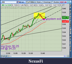 Click image for larger version

Name:	2012-07-25-TOS_CHARTS.png-3.png
Views:	176
Size:	52.1 KB
ID:	82622