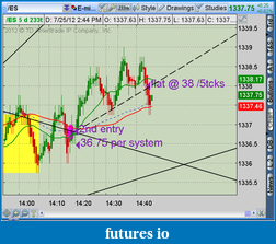 Click image for larger version

Name:	2012-07-25-TOS_CHARTS.png-7.png
Views:	106
Size:	50.7 KB
ID:	82629
