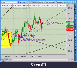 Click image for larger version

Name:	2012-07-25-TOS_CHARTS.png-7.png
Views:	109
Size:	50.7 KB
ID:	82629