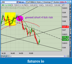 Click image for larger version

Name:	2012-07-25-TOS_CHARTS.png-1.png
Views:	122
Size:	50.9 KB
ID:	82631