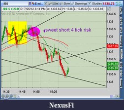 Click image for larger version

Name:	2012-07-25-TOS_CHARTS.png-1.png
Views:	125
Size:	50.9 KB
ID:	82631