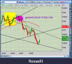 Click image for larger version

Name:	2012-07-25-TOS_CHARTS.png-1.png
Views:	188
Size:	50.9 KB
ID:	82631