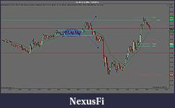 Click image for larger version

Name:	CL 09-12 (5 Min)End of the day  7_25_2012.jpg
Views:	238
Size:	118.5 KB
ID:	82632