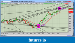 Click image for larger version

Name:	2012-07-26-TOS_CHARTS.png-1.png
Views:	101
Size:	99.0 KB
ID:	82701
