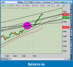 Click image for larger version

Name:	2012-07-26-TOS_CHARTS.png-2.png
Views:	105
Size:	51.0 KB
ID:	82702