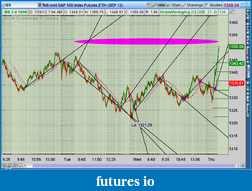 Click image for larger version

Name:	2012-07-26-TOS_CHARTS.png-3.png
Views:	126
Size:	102.2 KB
ID:	82703
