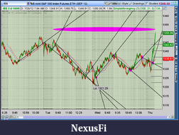 Click image for larger version

Name:	2012-07-26-TOS_CHARTS.png-3.png
Views:	197
Size:	102.2 KB
ID:	82703