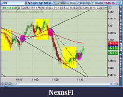 Click image for larger version

Name:	2012-07-26-TOS_CHARTS.png-5.png
Views:	167
Size:	57.1 KB
ID:	82736