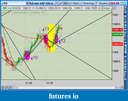 Click image for larger version

Name:	2012-07-26-TOS_CHARTS.png-6.png
Views:	99
Size:	57.5 KB
ID:	82738