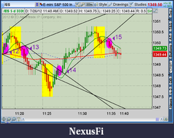 Click image for larger version

Name:	2012-07-26-TOS_CHARTS.png-7.png
Views:	175
Size:	60.1 KB
ID:	82741