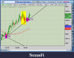 Click image for larger version

Name:	2012-07-26-TOS_CHARTS.png-2.png
Views:	178
Size:	46.5 KB
ID:	82750