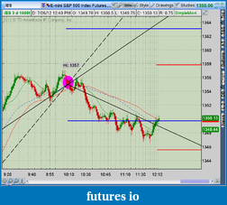 Click image for larger version

Name:	2012-07-26-TOS_CHARTS.png-3.png
Views:	101
Size:	65.4 KB
ID:	82753