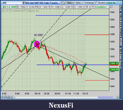 Click image for larger version

Name:	2012-07-26-TOS_CHARTS.png-3.png
Views:	168
Size:	65.4 KB
ID:	82753