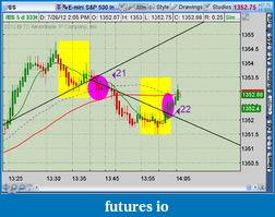 Click image for larger version

Name:	2012-07-26-TOS_CHARTS.png-6.png
Views:	113
Size:	52.0 KB
ID:	82770